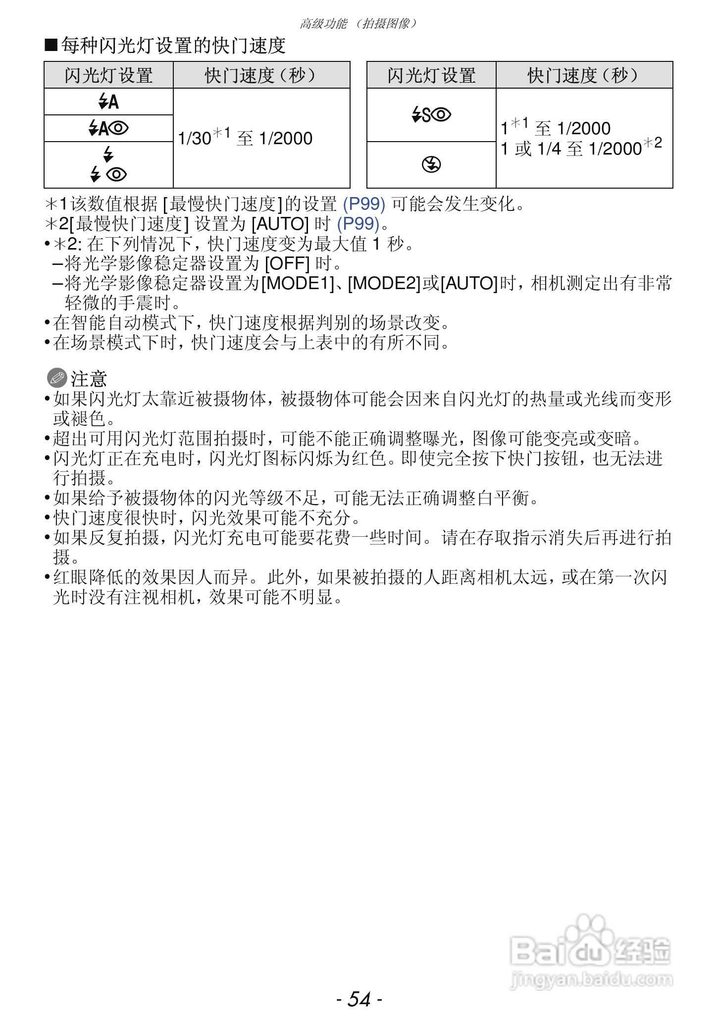 松下DMC-FX68GK数码相机使用说明书:[6]