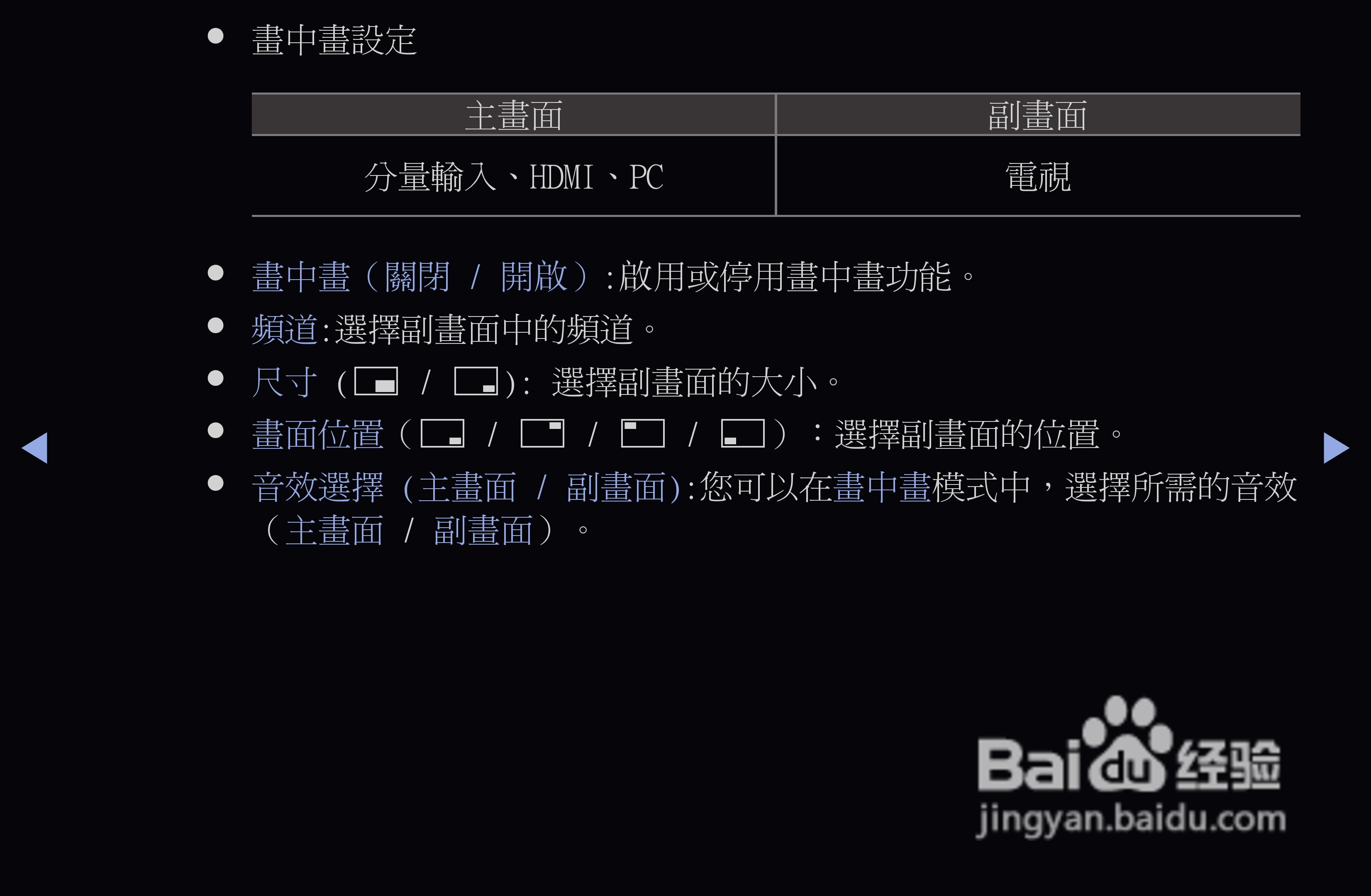 三星T22A550液晶显示器使用说明书:[6]