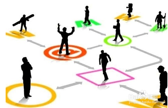 餐厅前厅的人员怎么安排?