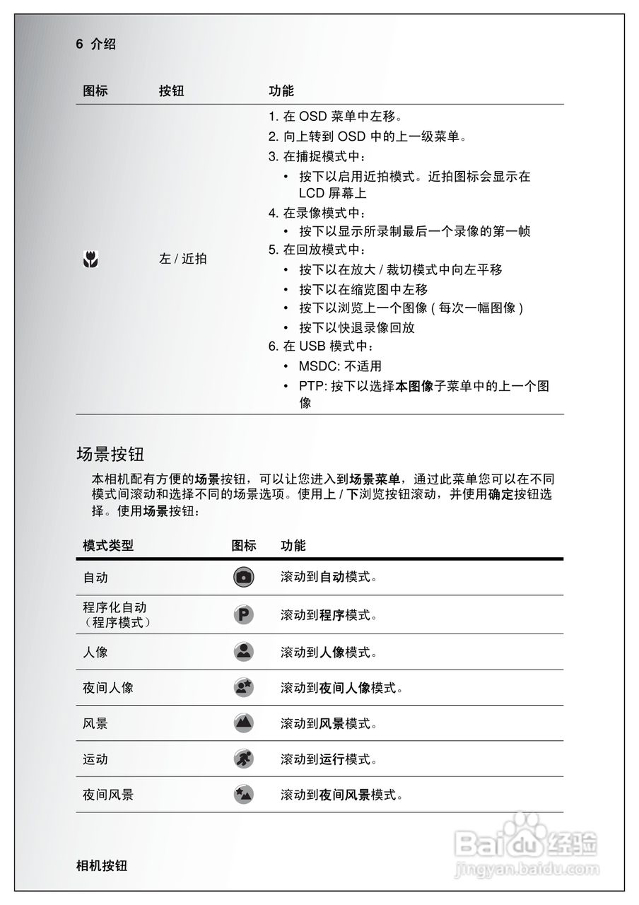 天语E630a手机说明书:[2]