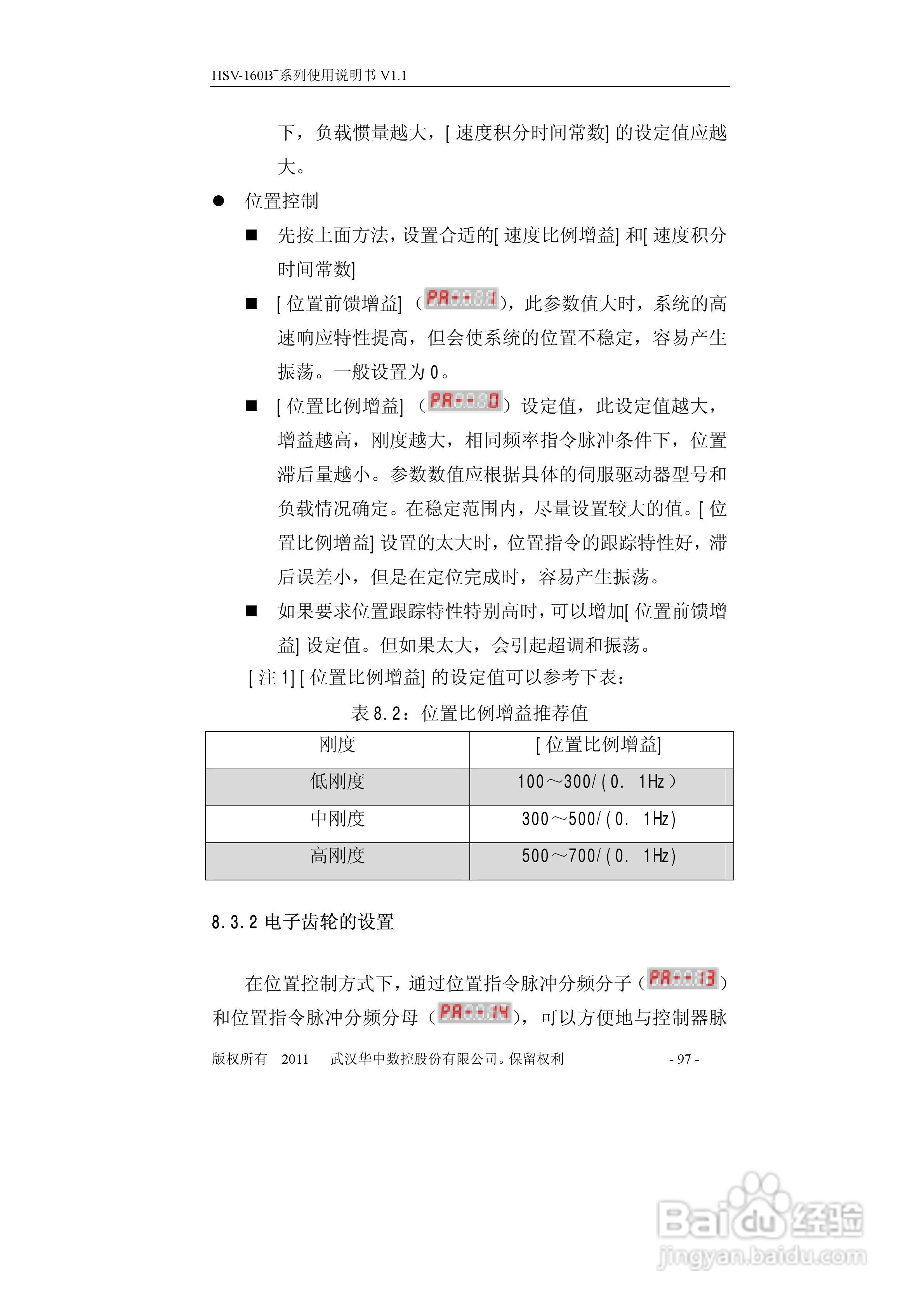 HSV-160B+系列全数字交流伺服驱动单元使用说明书:[10]