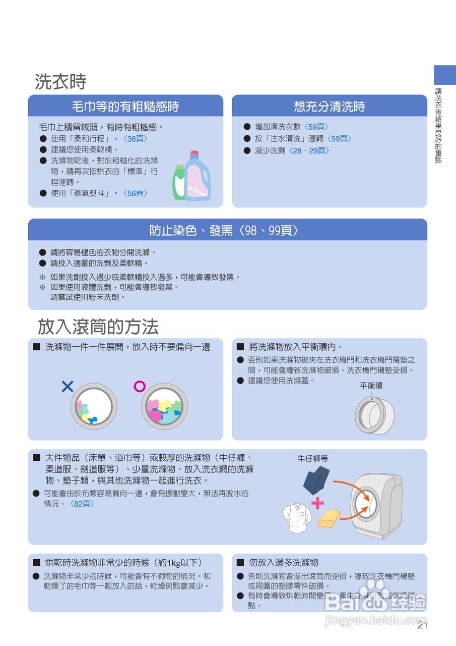 日立SF-BD3500TR洗衣机使用说明书:[3]