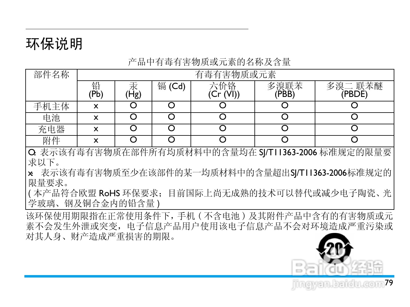 飞利浦X809手机使用说明书:[8]
