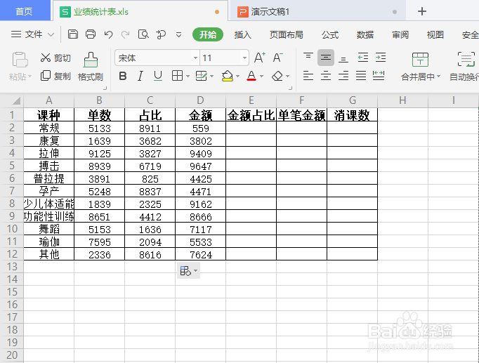 WPS表格如何快速求和?
