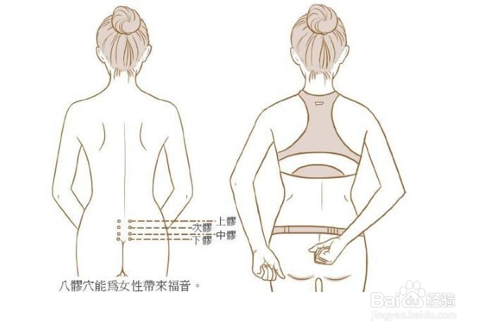 这些穴位经常拍打，毒素就排出来了