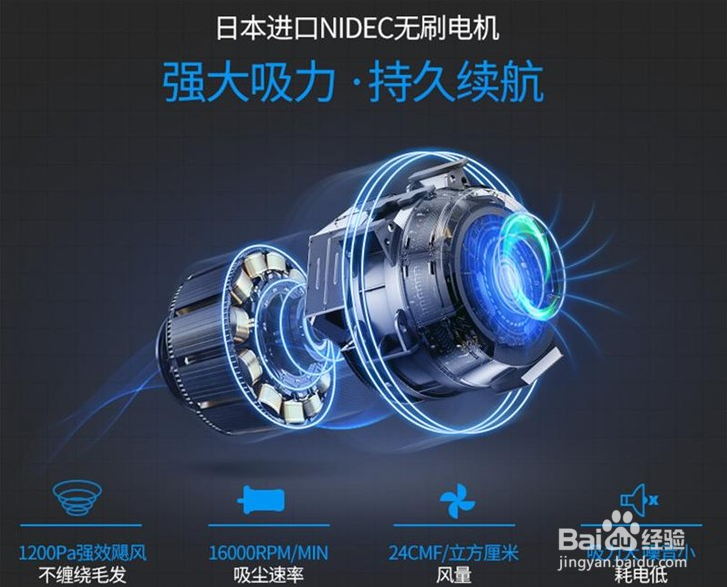 国内外扫地机器人清扫能力对比方法