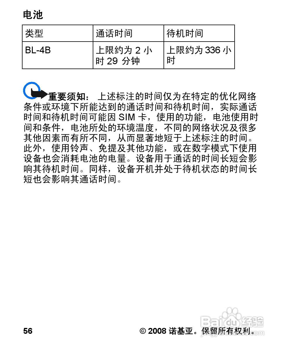 诺基亚5000手机使用说明书:[6]