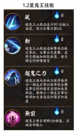 超鬼王6星攻略