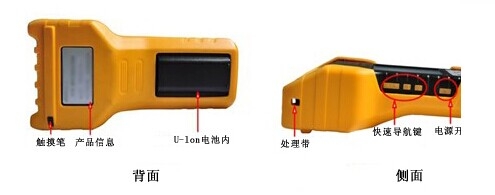 HDGC3531 现场采集电能质量在线检测仪仪器结构
