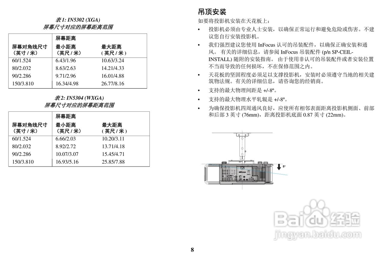 富可视InFocus IN5302投影机使用说明书:[1]