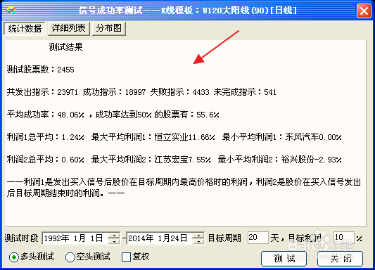 国泰君安：[4]如何自能选股
