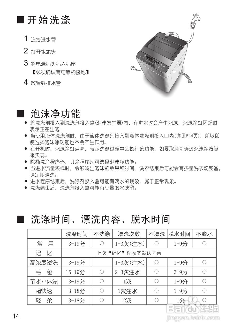 松下XQB65-H661U洗衣机使用说明书:[2]