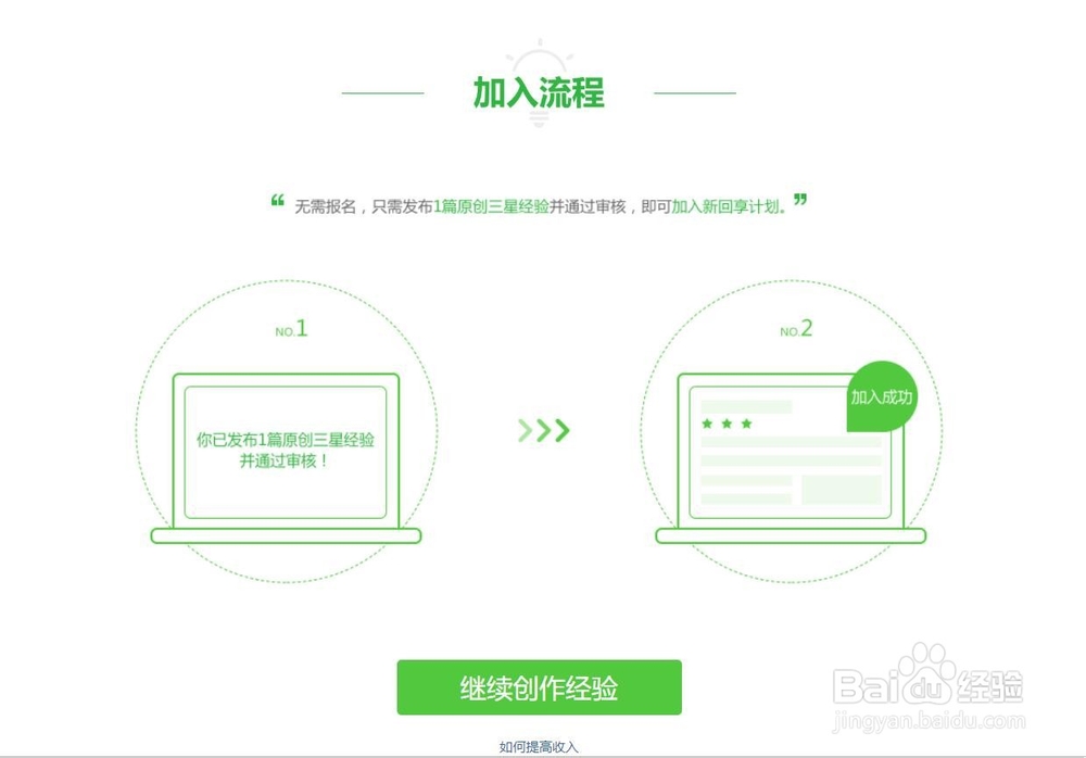 如何加入百度经验回享计划，百度经验可以挣钱了