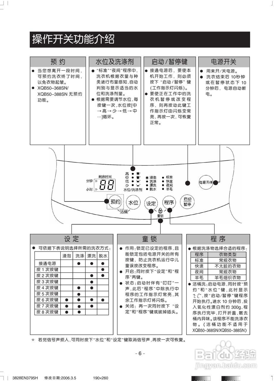 LG XQB55-178F洗衣机使用说明书:[1]