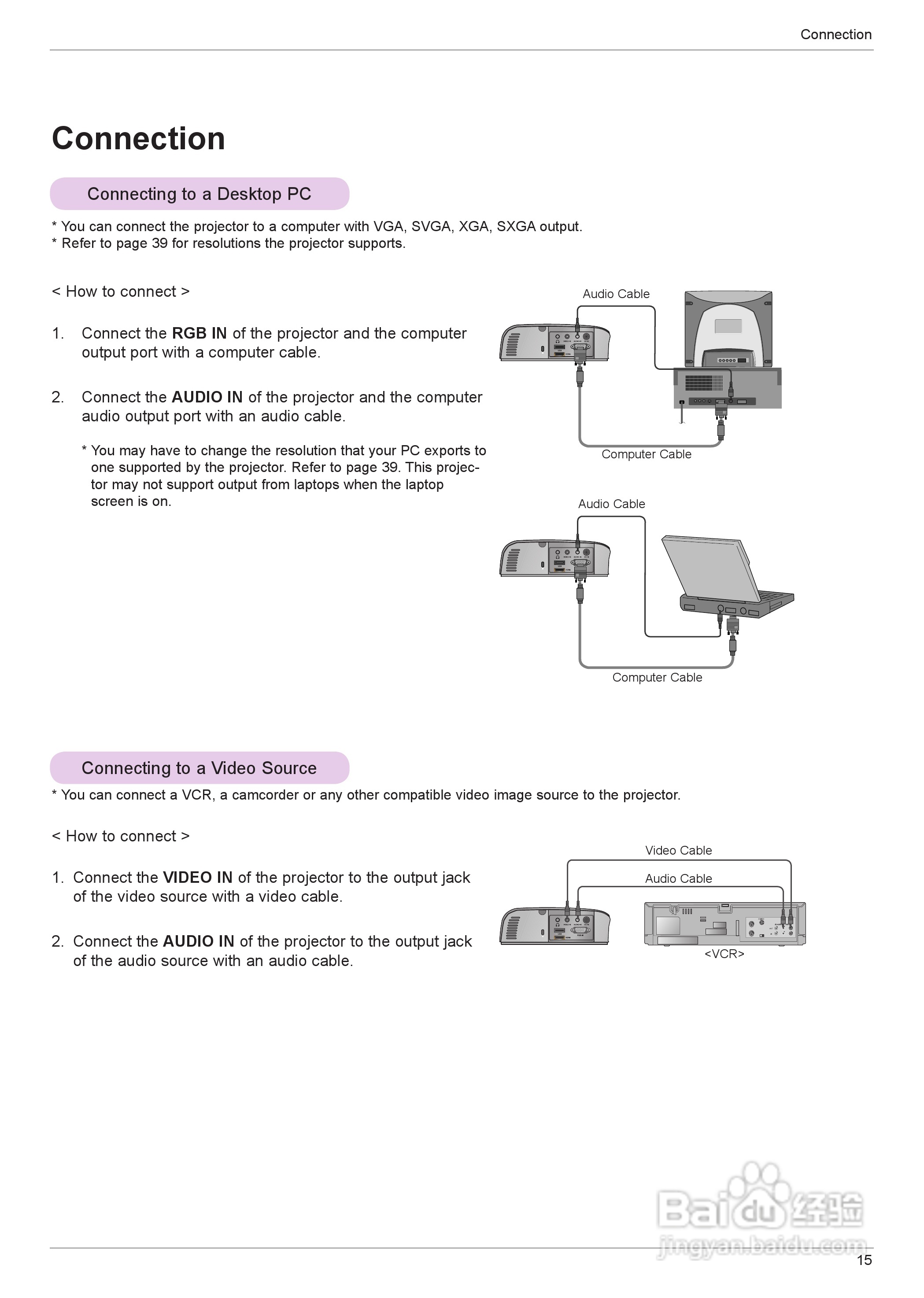 LG HS201G投影机使用说明书:[2]