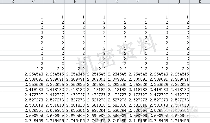 如何给excel2010添加个性水印效果