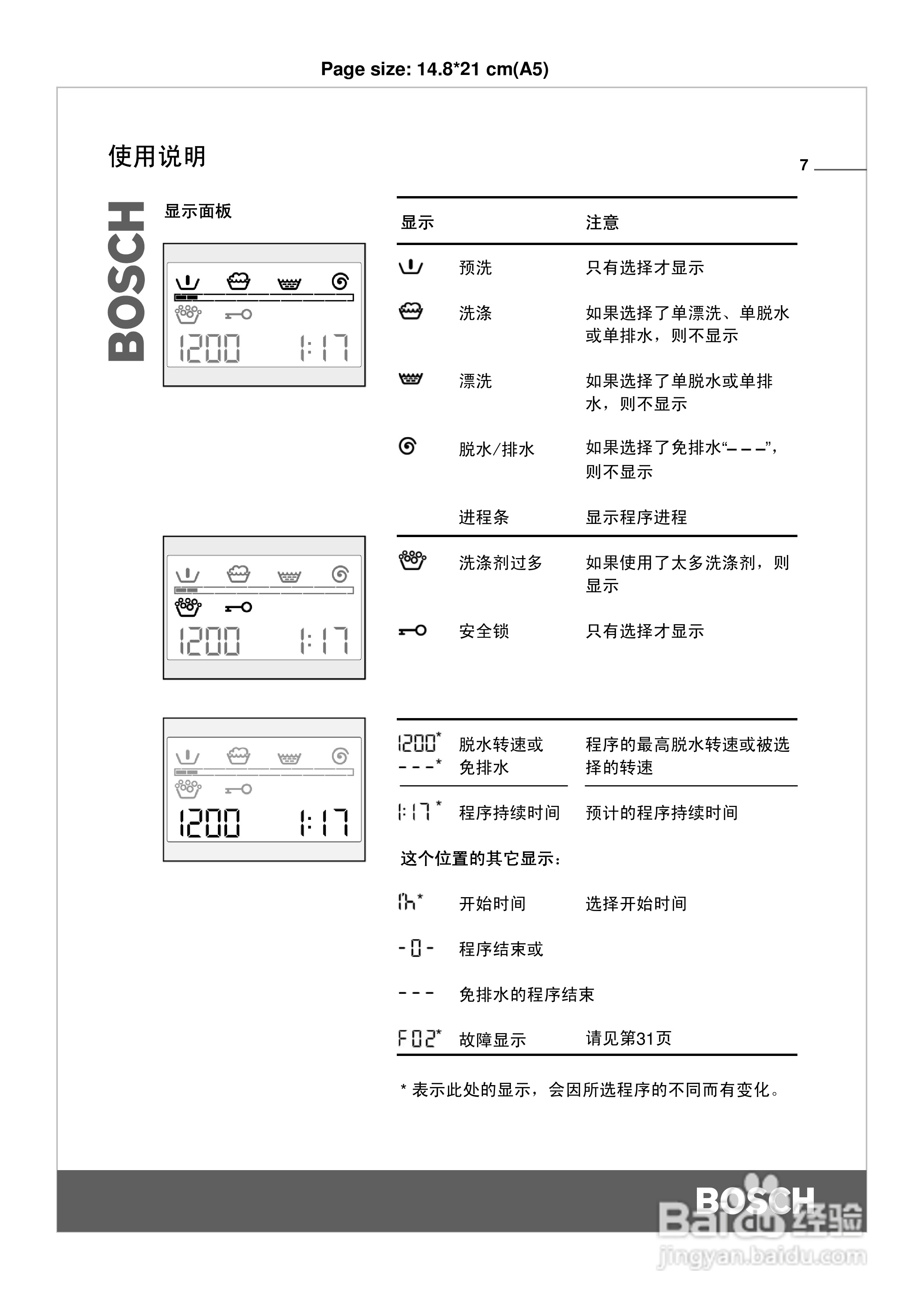 博世洗衣机(WLF20568;WAG12060)说明书:[1]