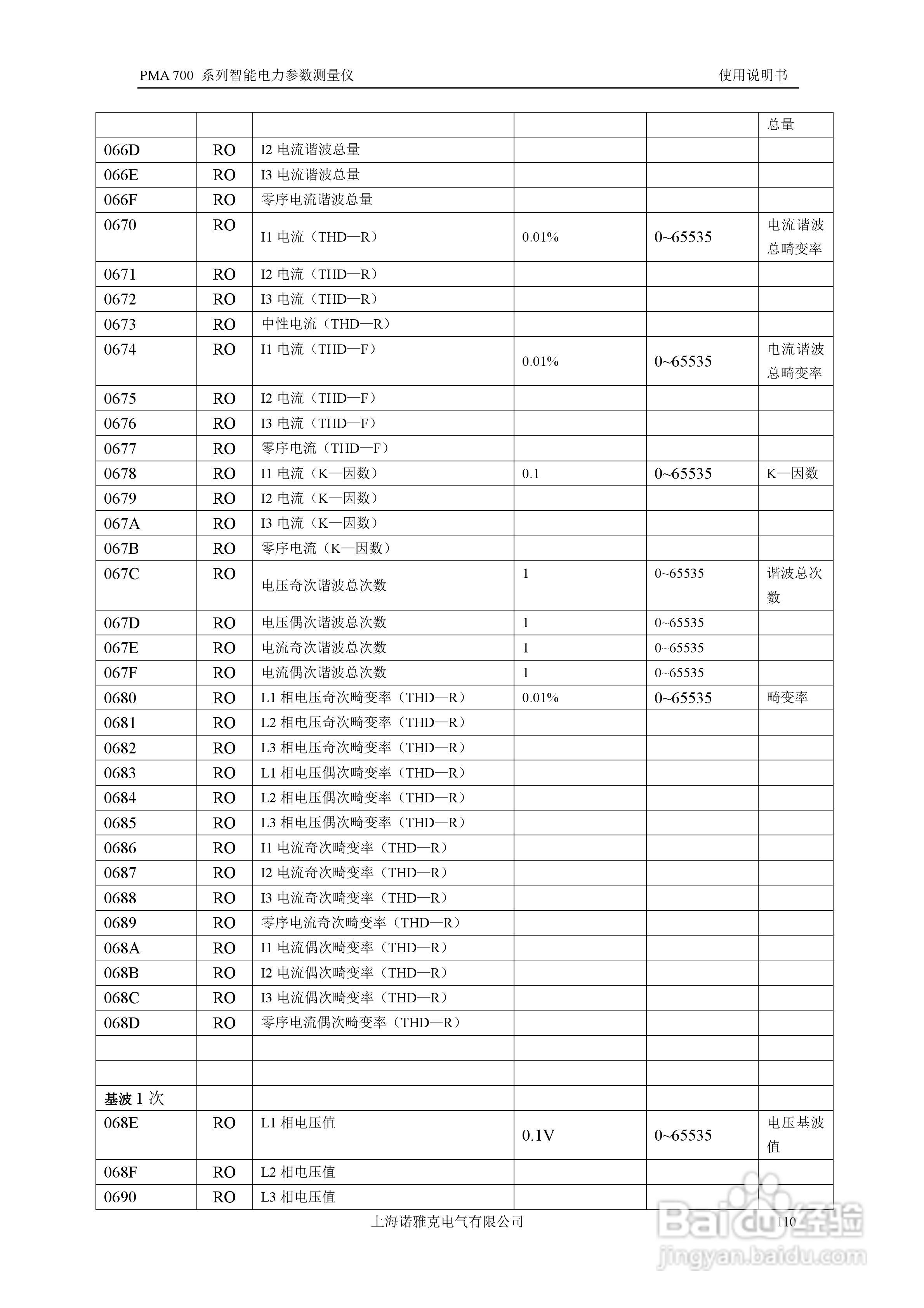 PMA 700智能电力参数测量仪使用说明书:[12]
