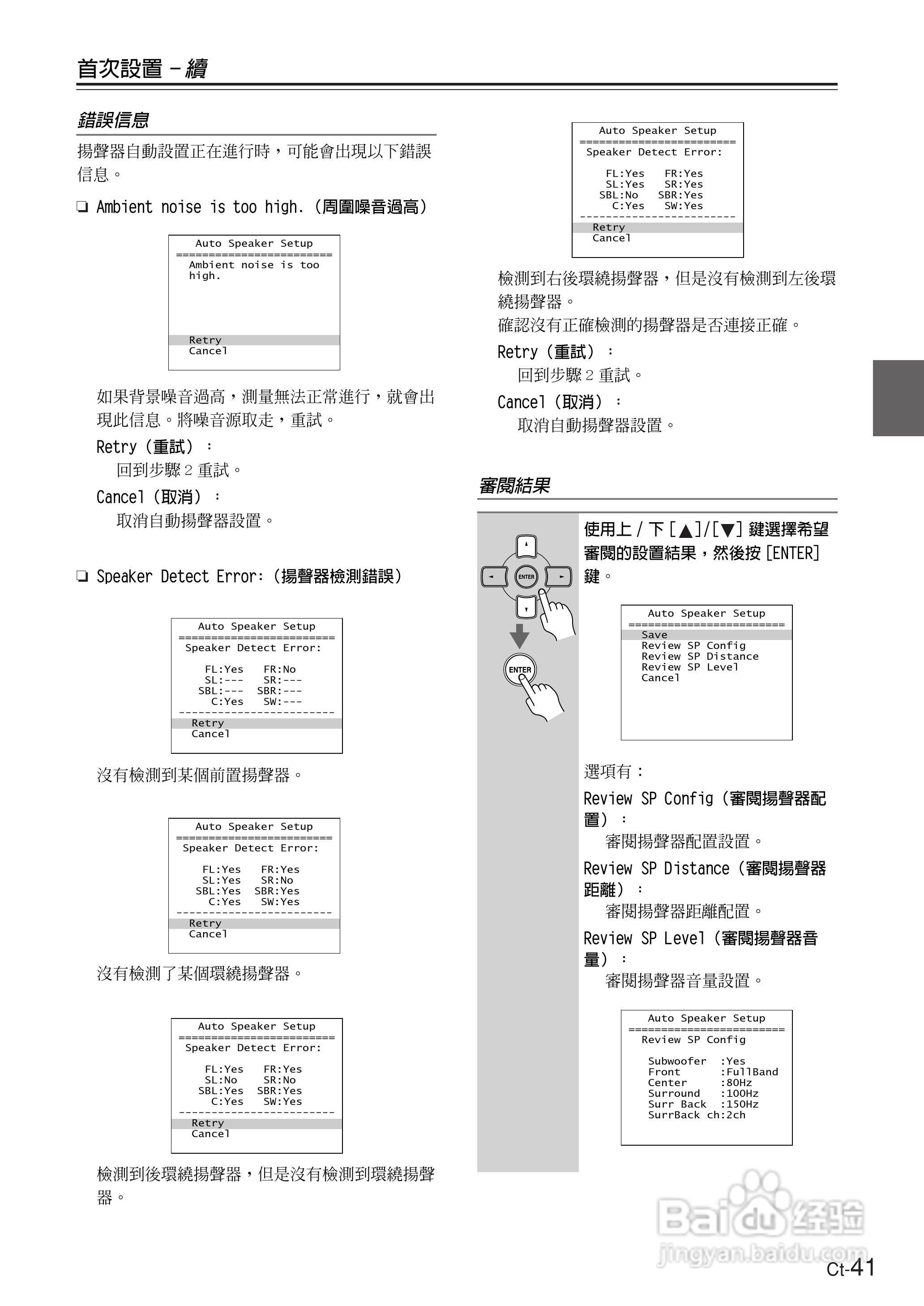 ONKYO TX-SR604放大器使用手册:[5]