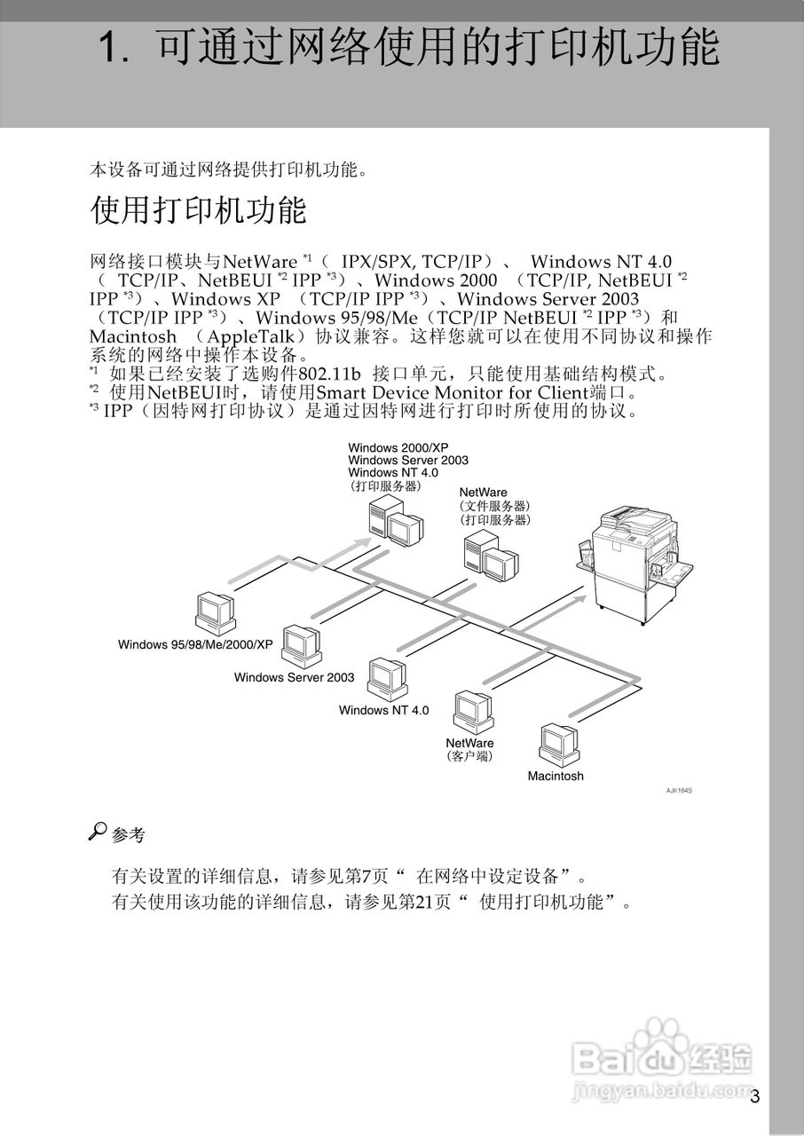 基士得耶CP6346P一体机使用说明书:[33]