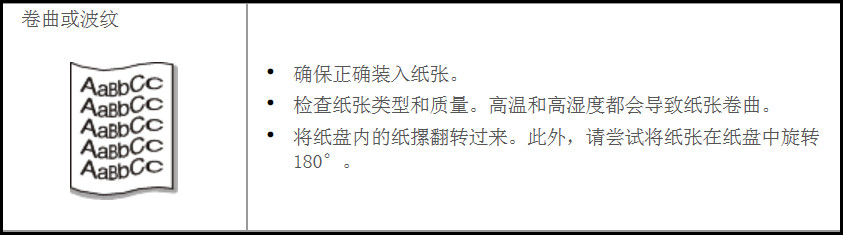 SCX-4621NS打印纸张卷曲或波纹,如何解决?