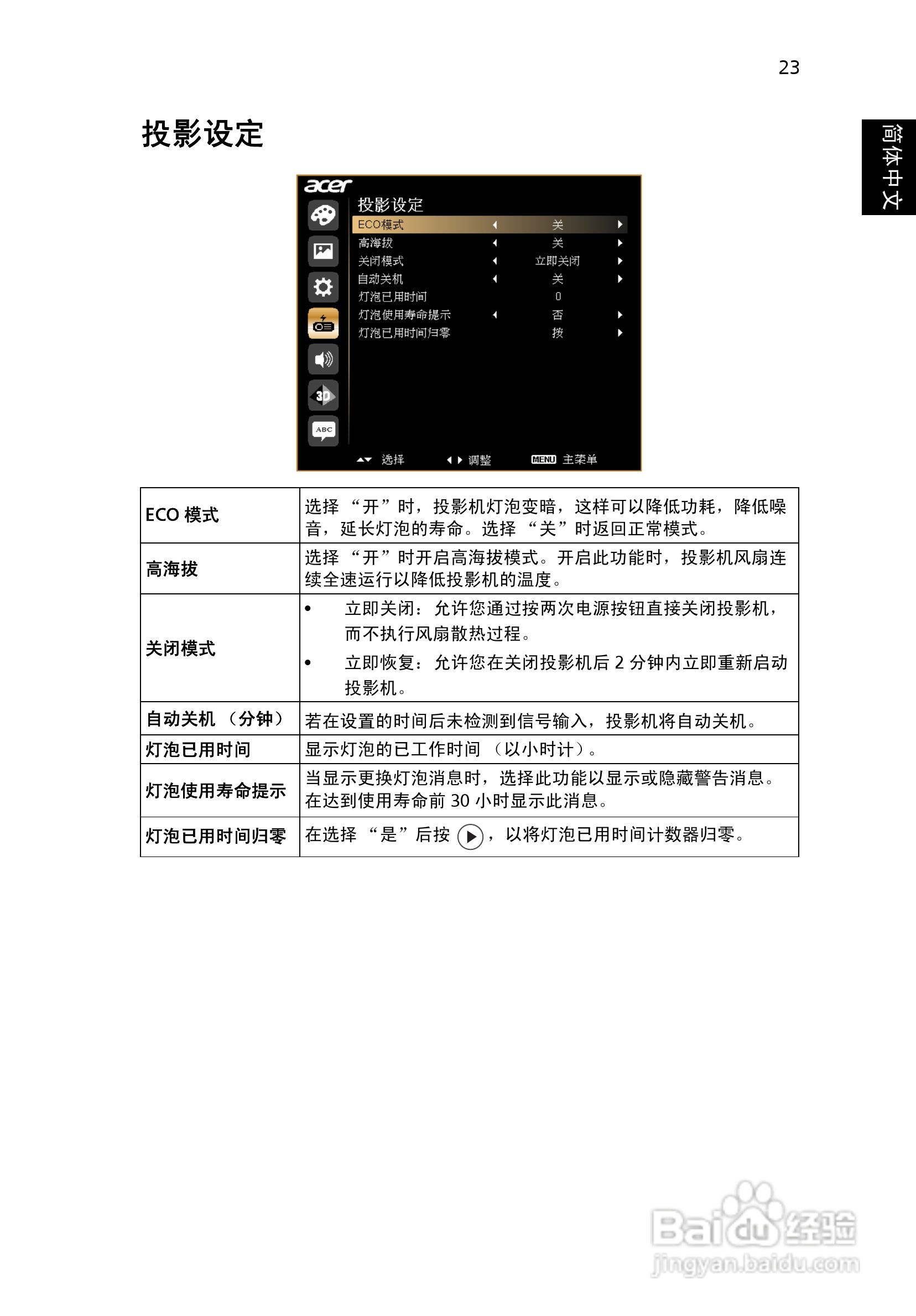 Acer X1140A投影机使用说明书:[4]