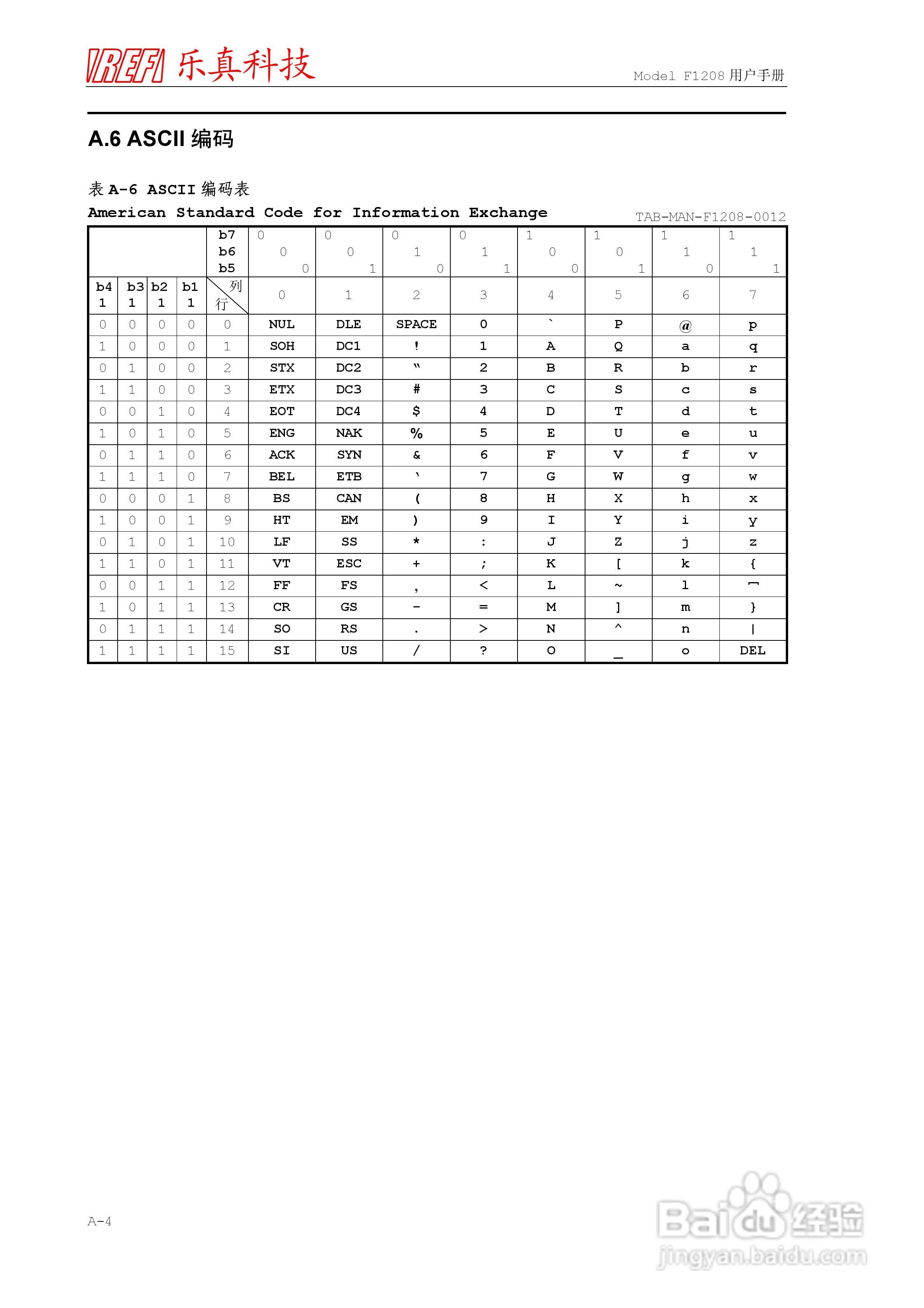 乐真科技程控高斯/特斯拉计F1208 用户手册:[9]