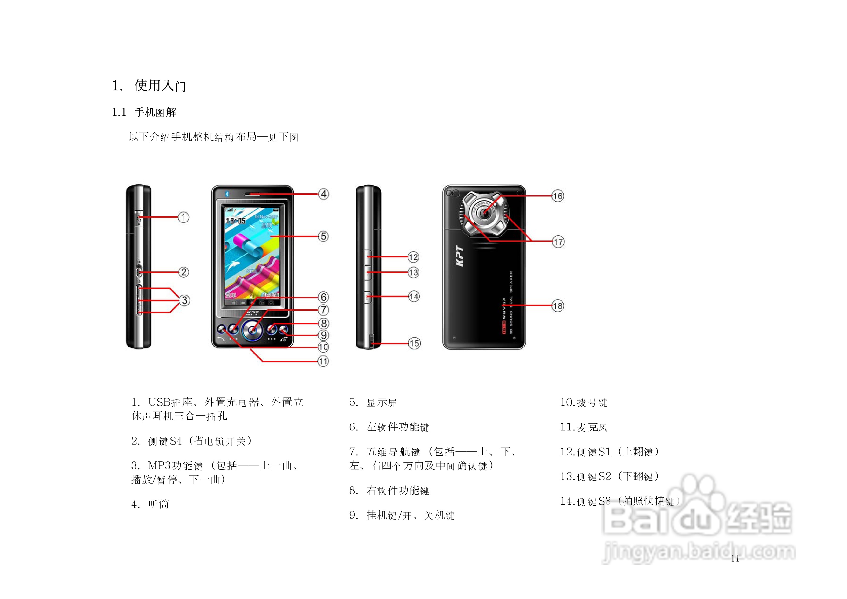 KPT9910手机说明书:[2]