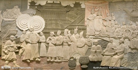 中国古代在世界上的地位