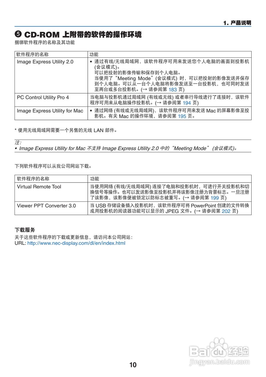 日电NP-PX800X+投影机说明书:[3]