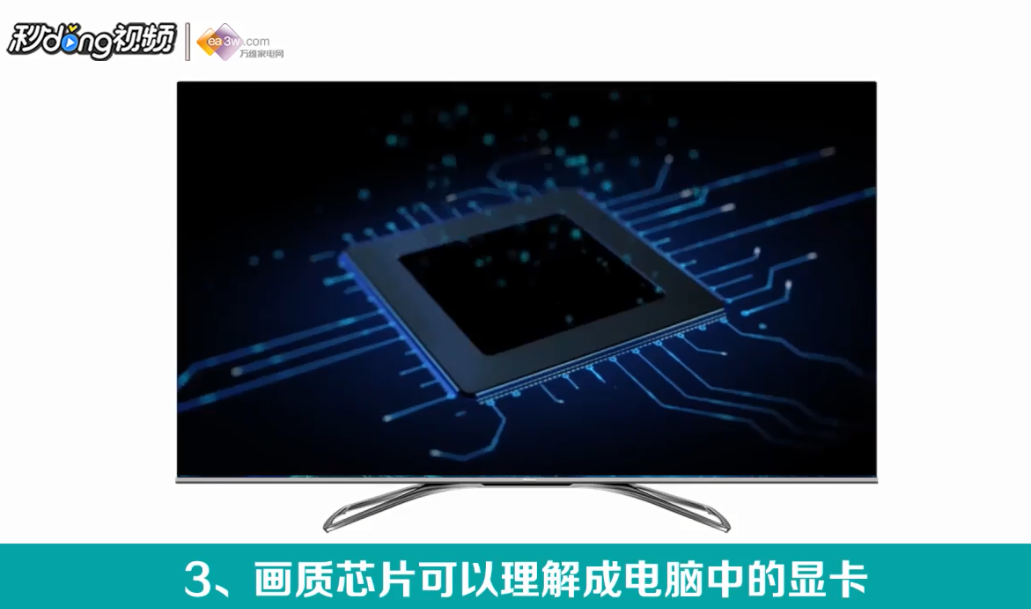 怎么选择画质好的电视