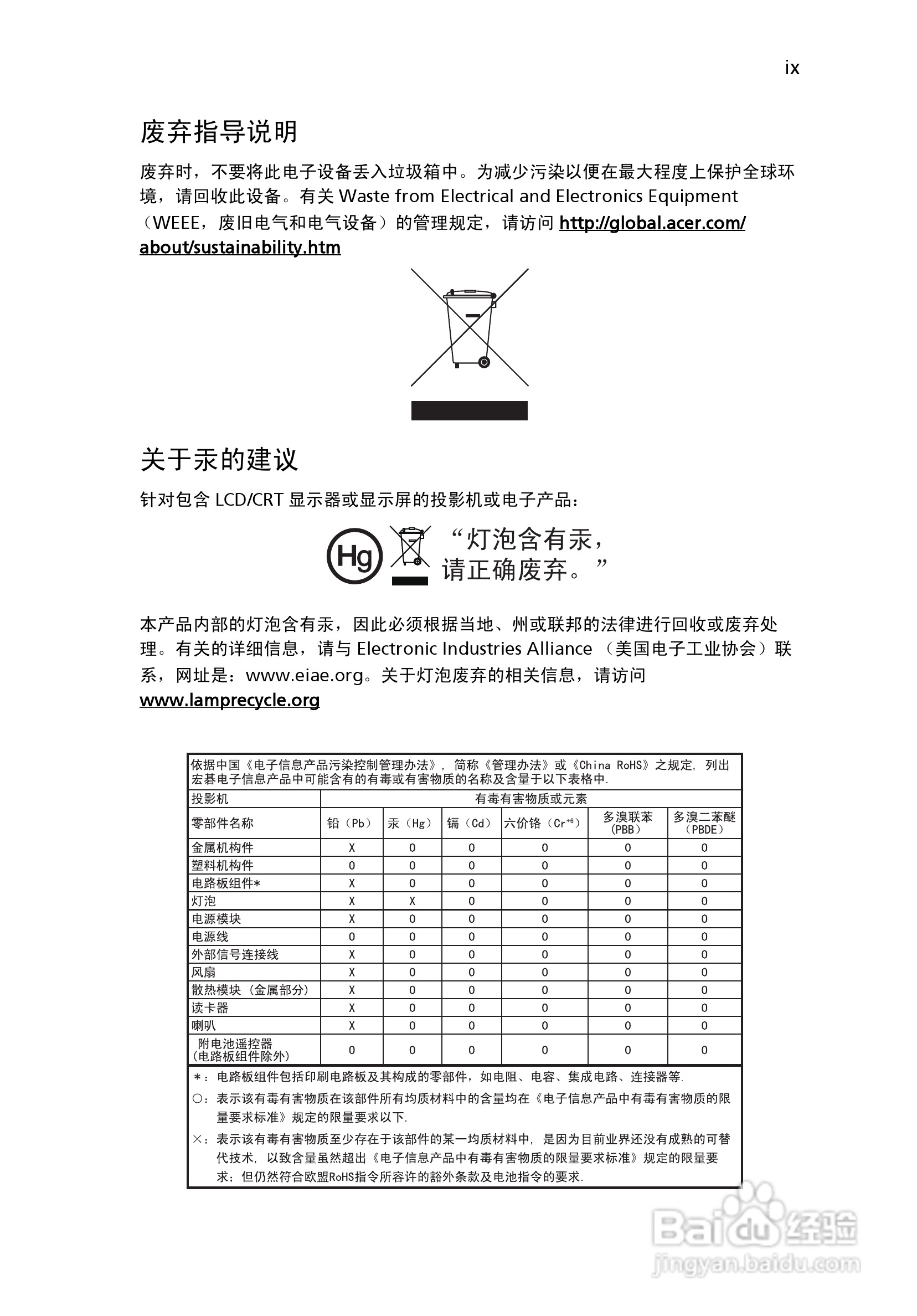 宏基P1166P投影机使用说明书:[1]
