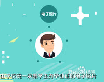 中专毕业证丢了怎么补办
