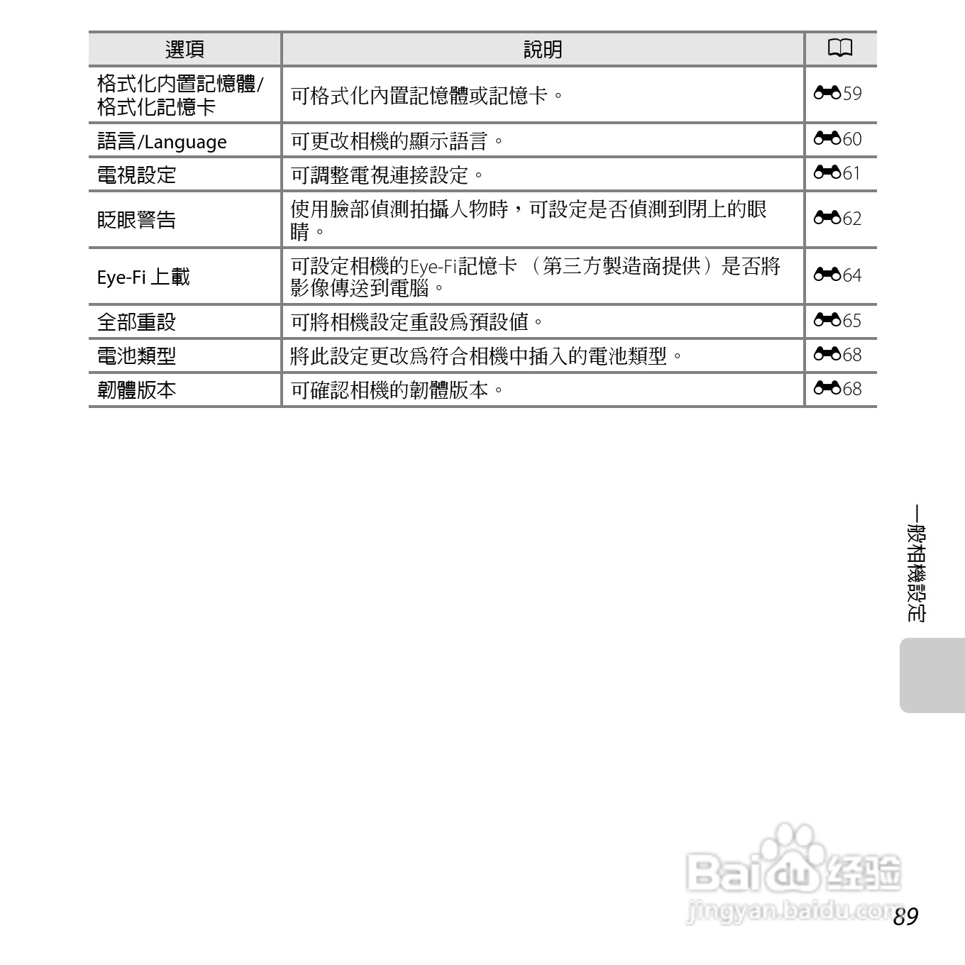 尼康 COOLPIX L810(繁体中文)说明书:[11]
