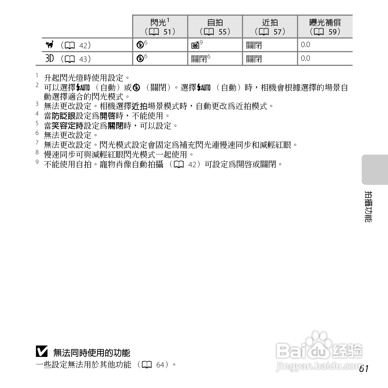 尼康 COOLPIX L810(繁体中文)说明书:[8]