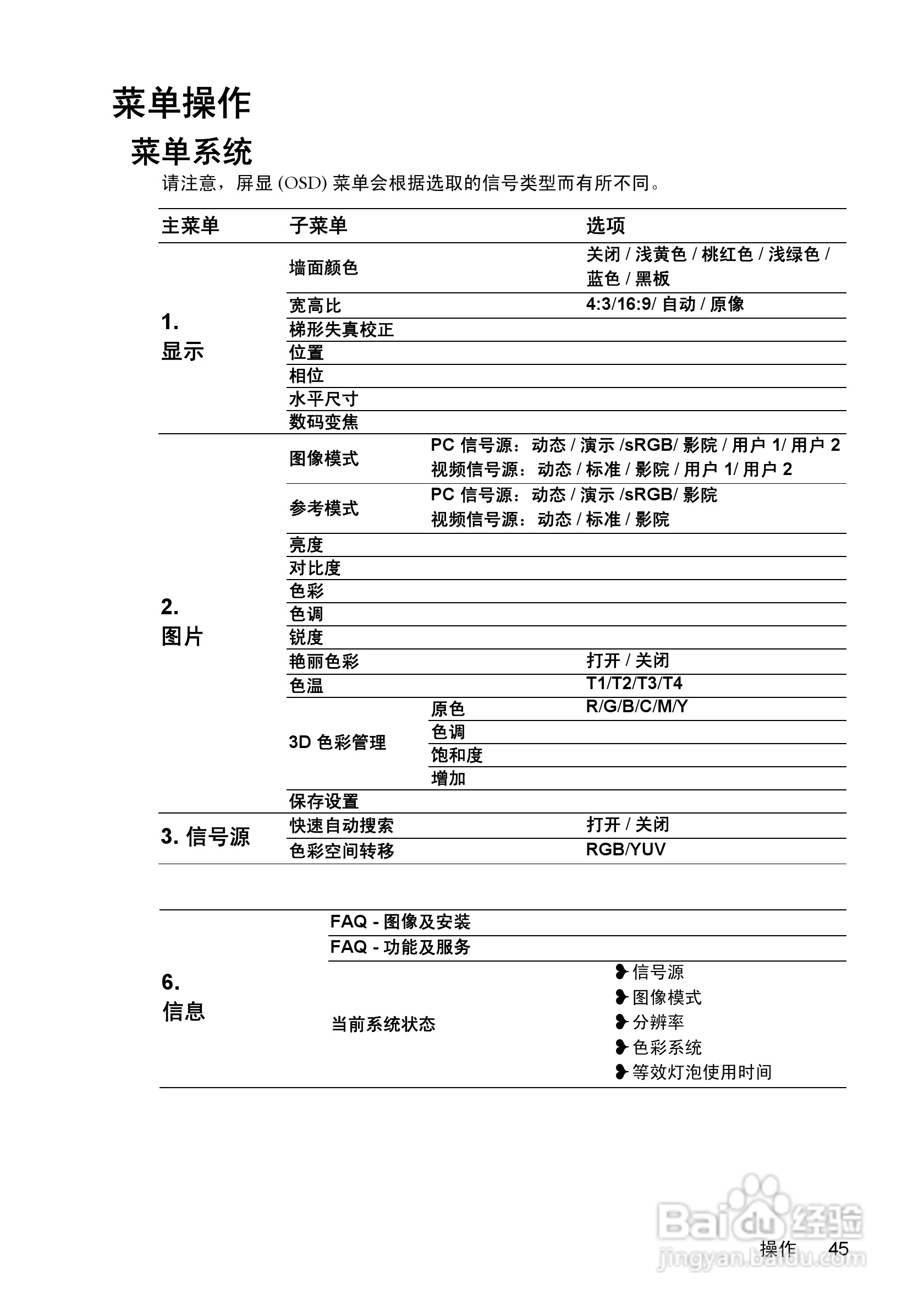明基MP771投影机使用说明书:[5]
