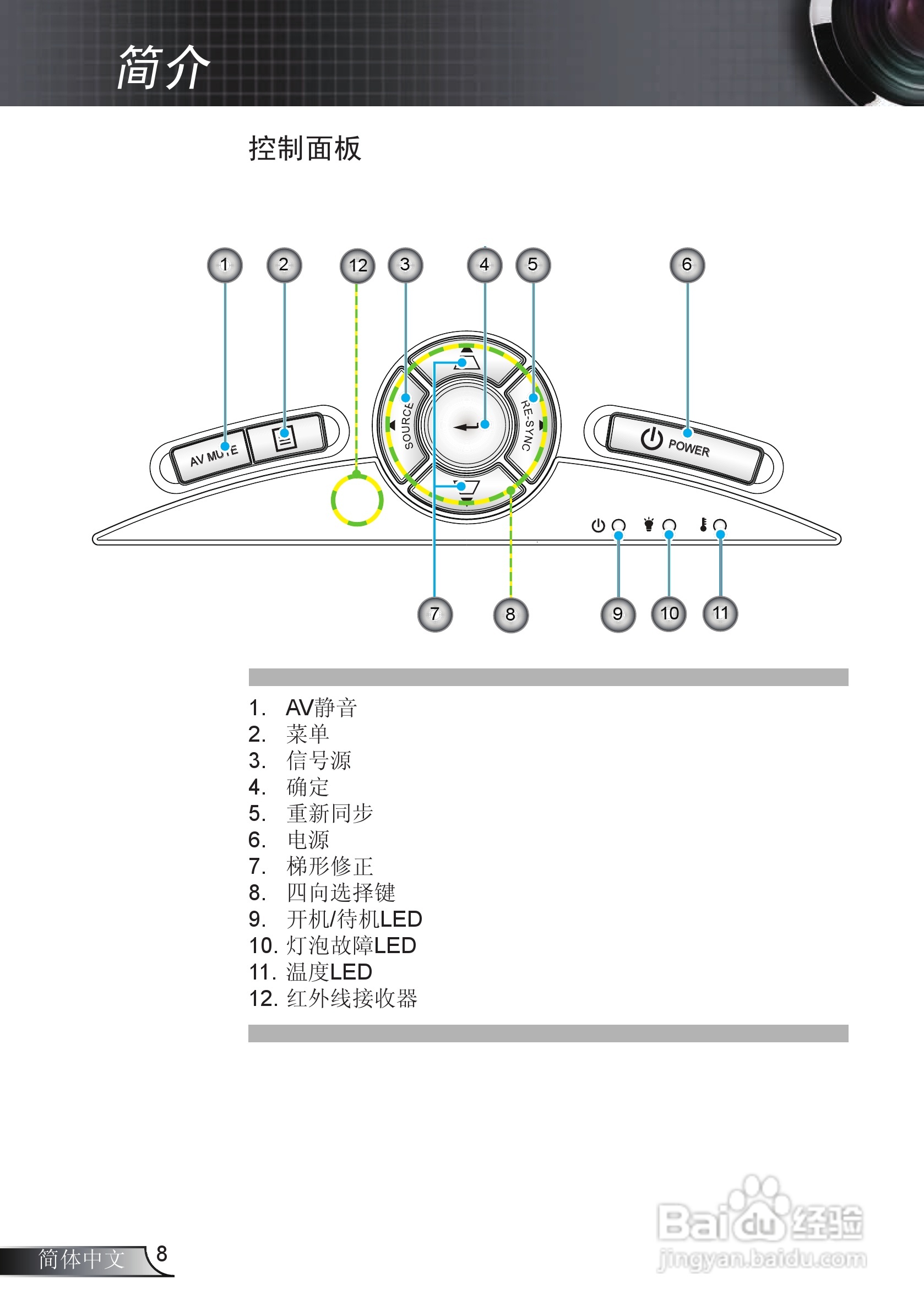 Optoma奥图码EX612投影机使用说明书:[1]