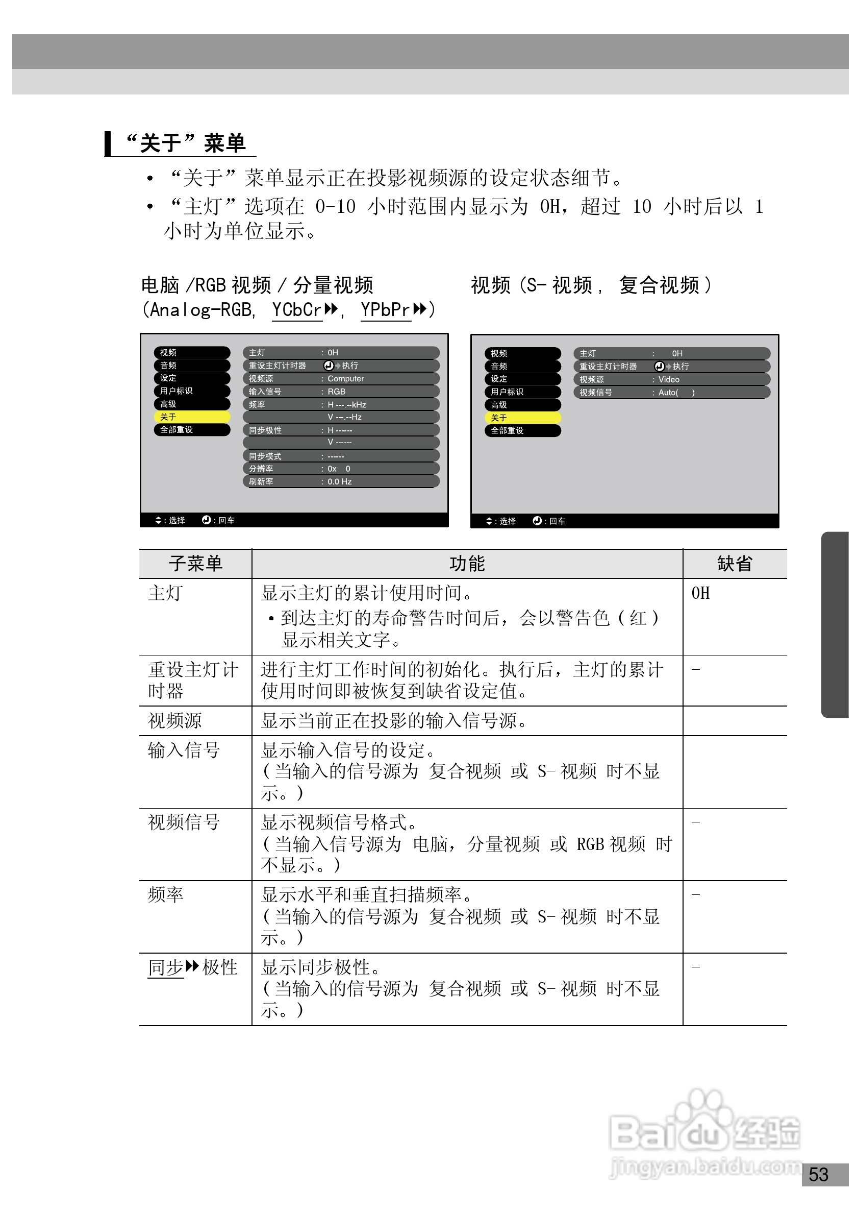 爱普生EMP-720投影机使用说明书:[6]