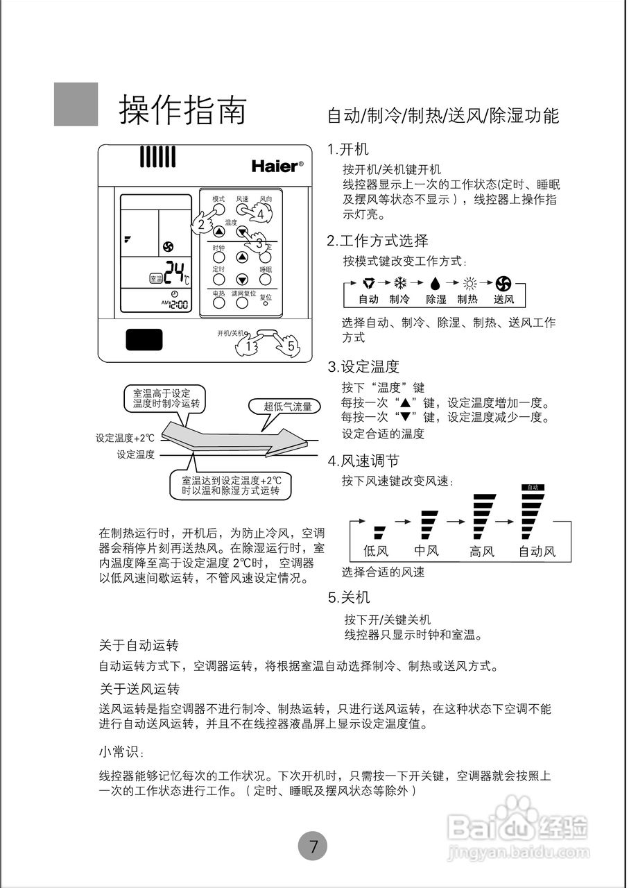 空调说明书 海尔图片