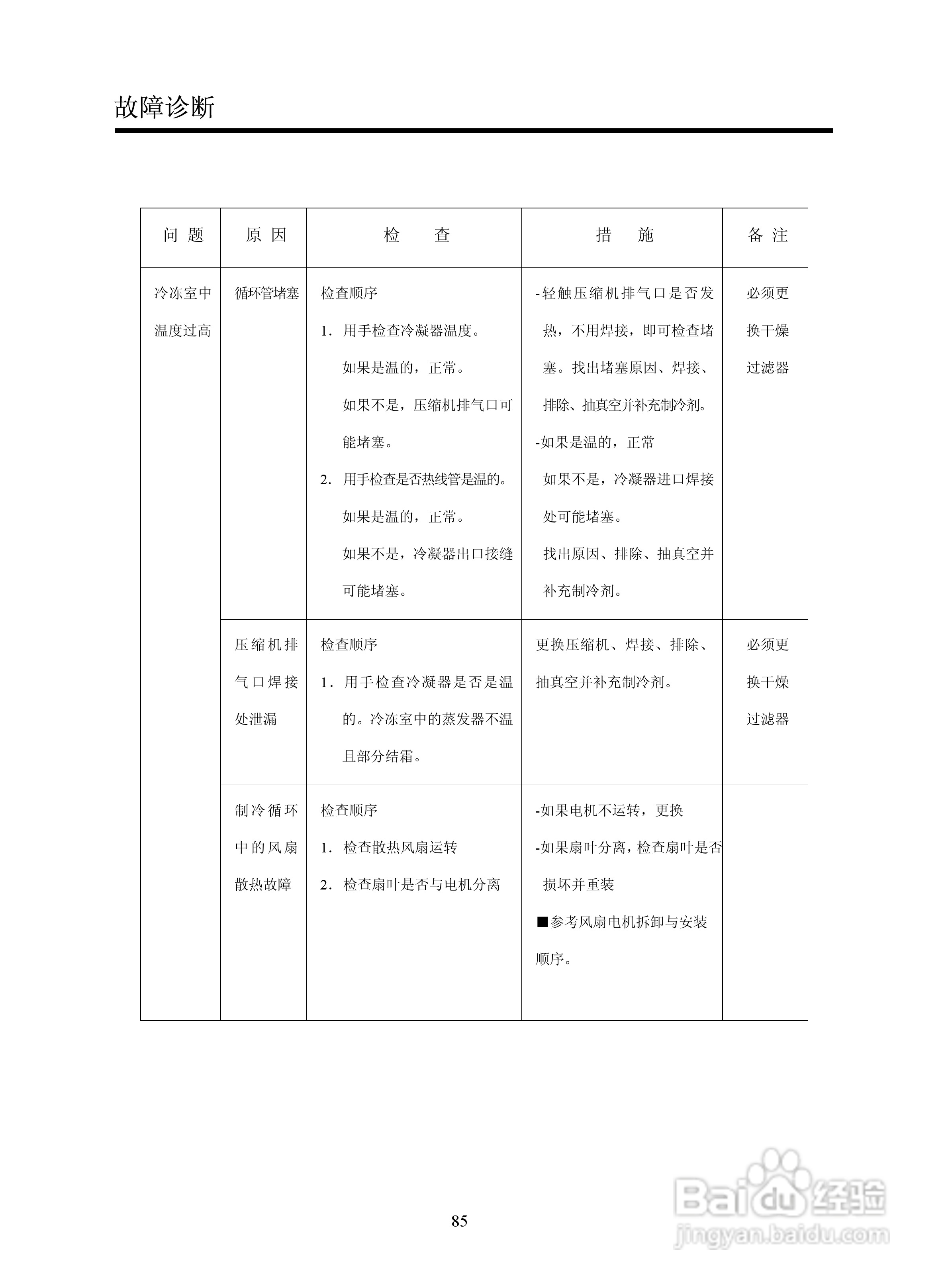 LG GR-B2072GBR.CSWPLGE冰箱使用说明书:[5]