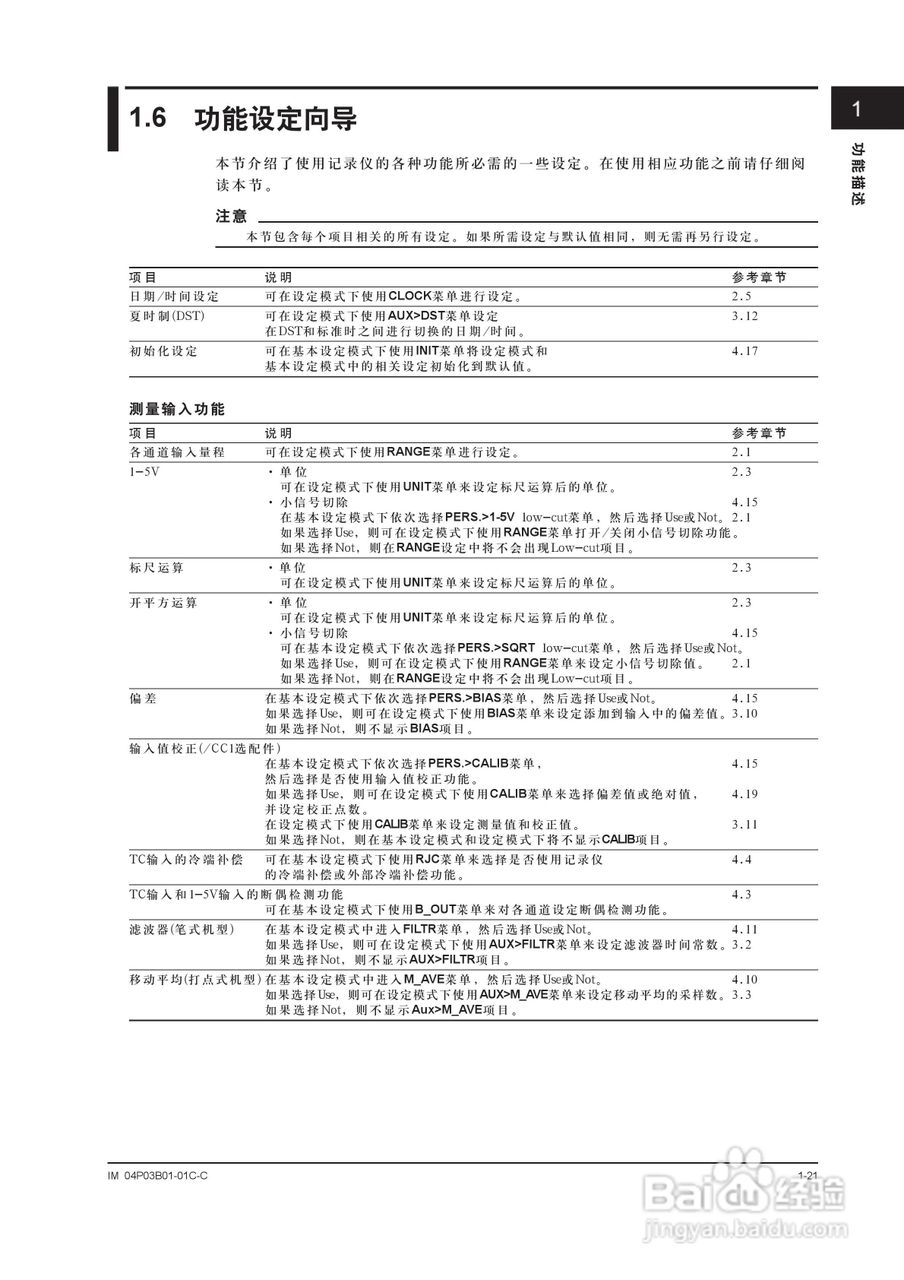 YOKOGAWA SR10001有纸记录仪使用说明书:[3]