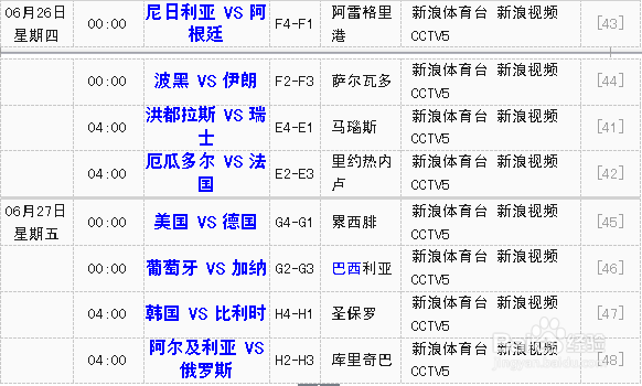 【不看后悔】2014世界杯看球攻略，资深球迷奉献