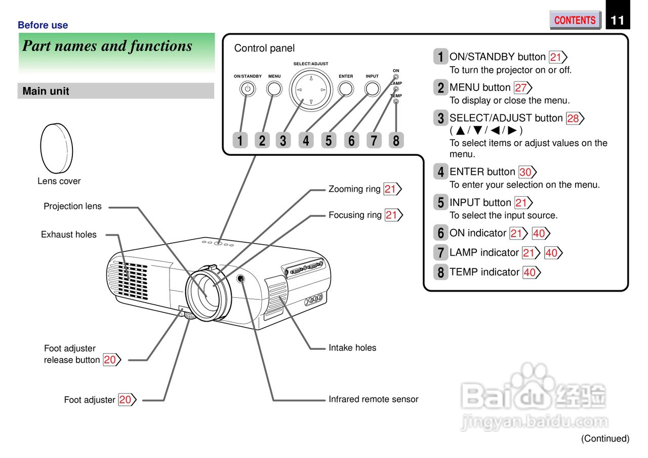 东芝 TXP 450机说明书:[2]