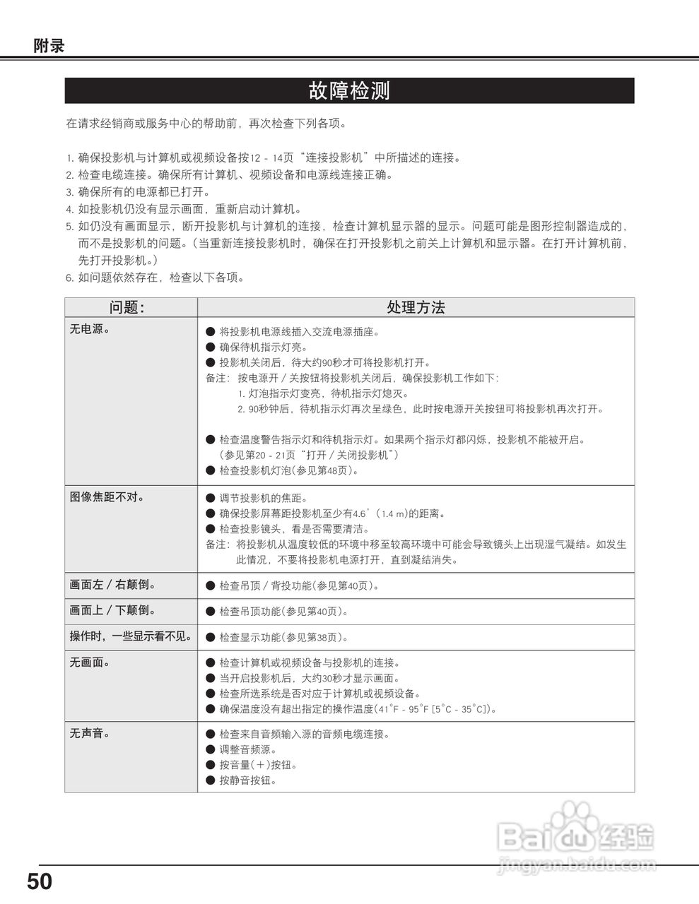 EIKI爱其 LC-X71说明书:[5]