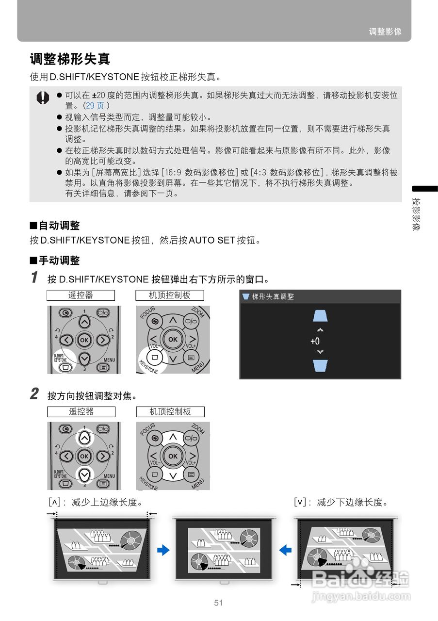 佳能WUX10投影仪使用说明书:[6]