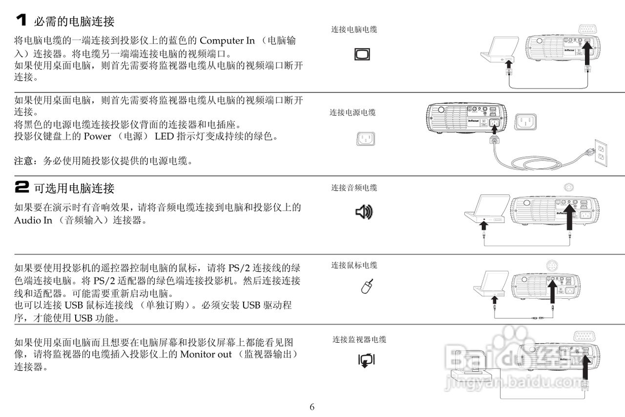 富可视 LP240投影机说明书:[1]
