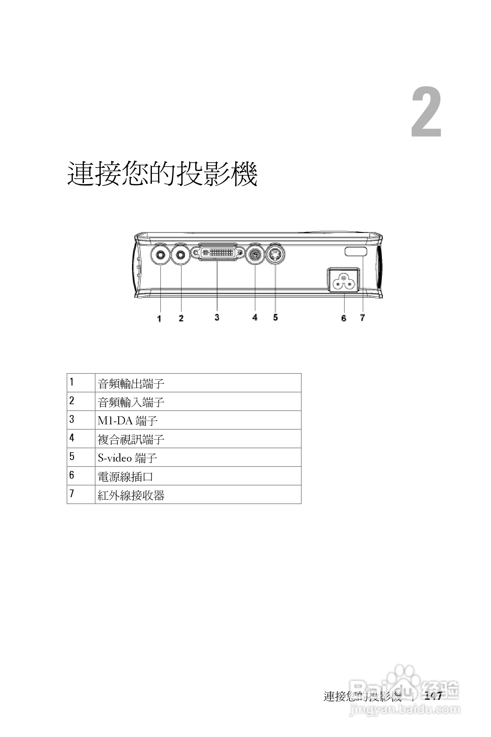 DELL Dell 3400MP Projecto投影机说明书:[15]