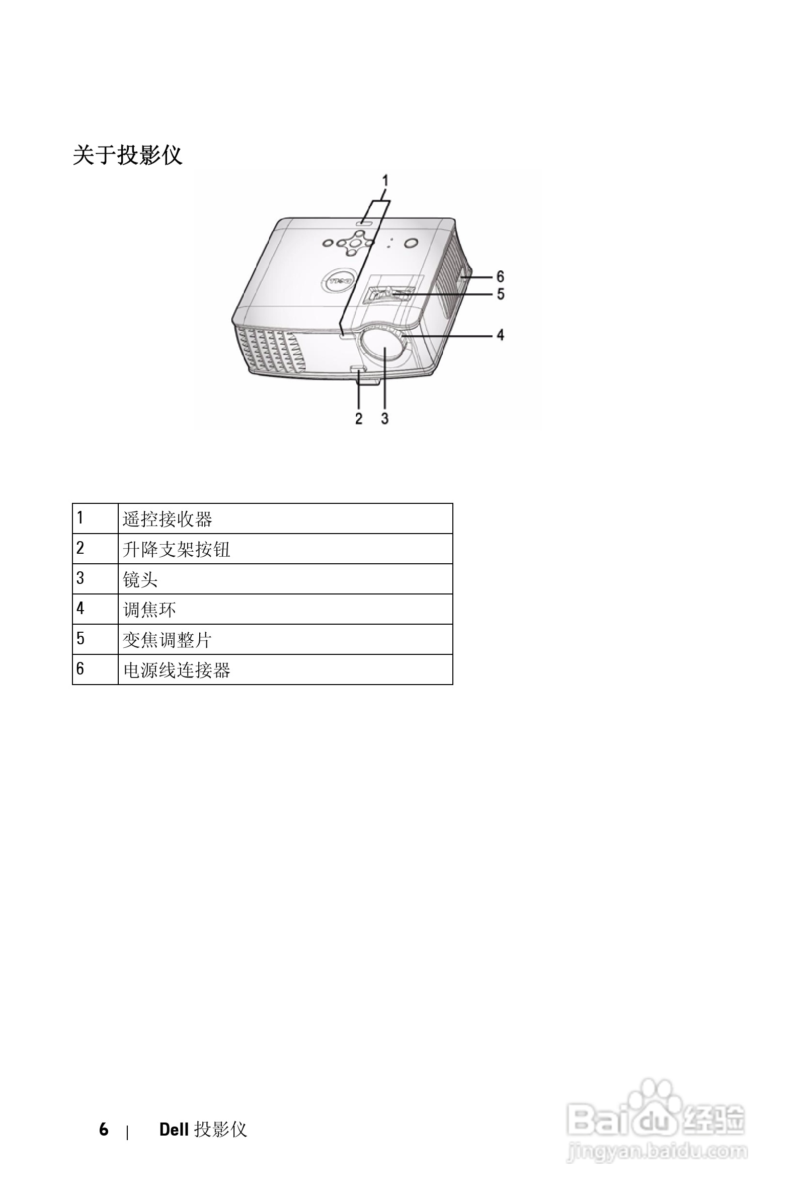 DELL 1800MP投影机说明书:[24]