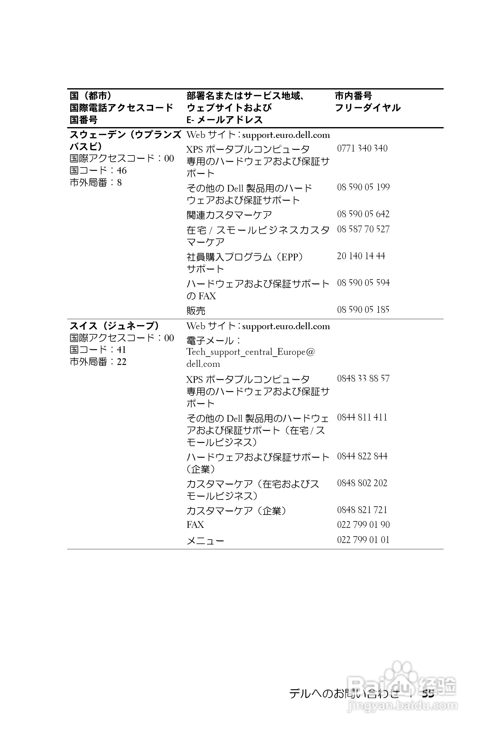 DELL Dell 1200MP Projector投影机说明书:[6]