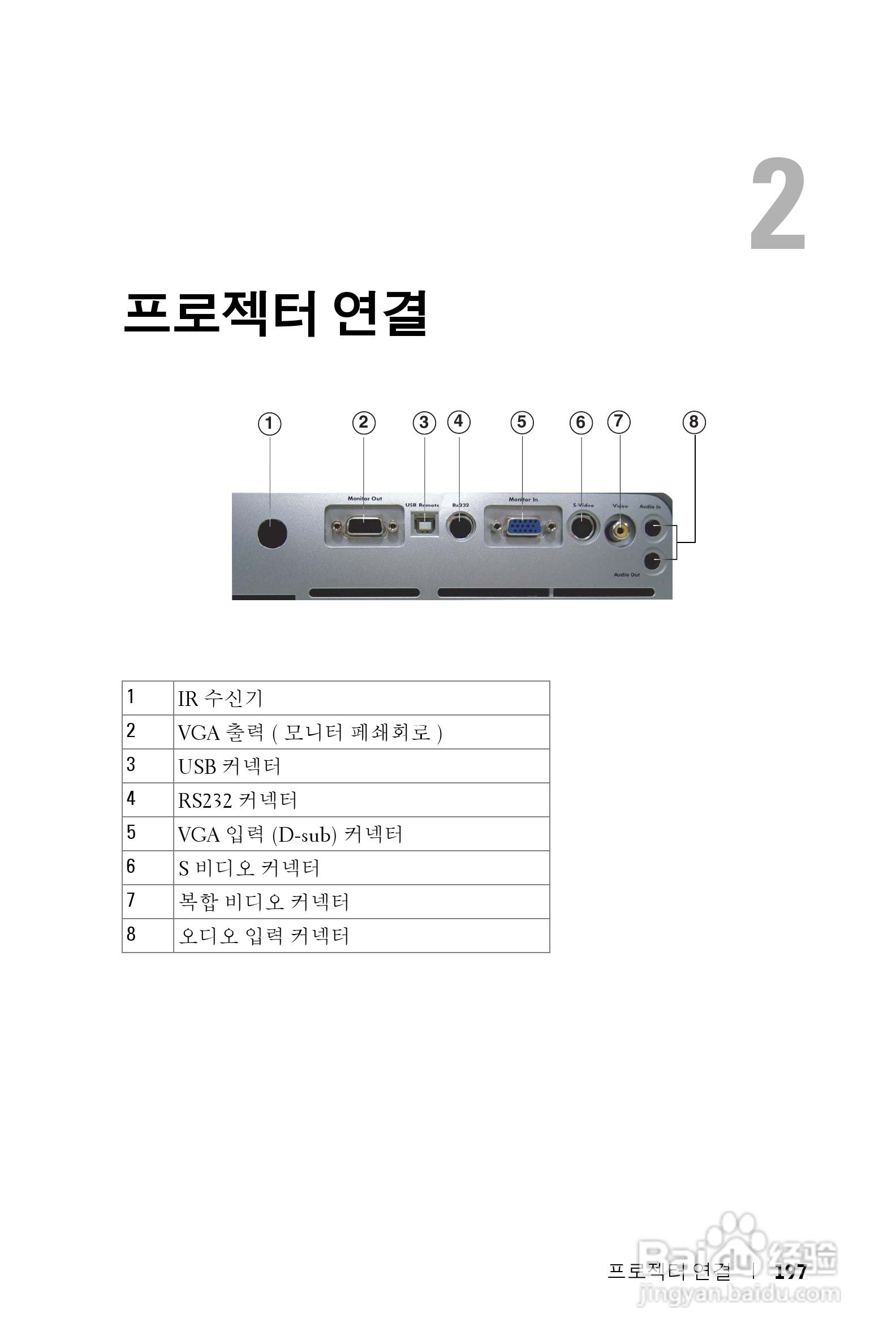 DELL Dell 1200MP Projector投影机说明书:[20]